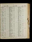 file details