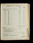 file details