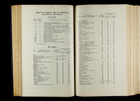 file details