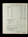 file details