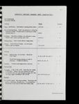 file details