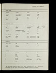 file details