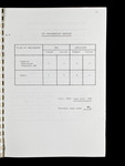 file details