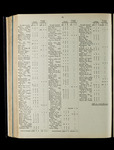 file details