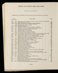 file details