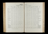 file details
