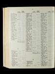 file details
