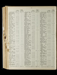 file details
