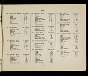 file details