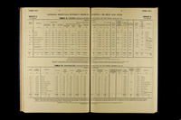 file details