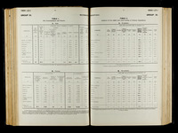 file details