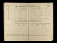 file details