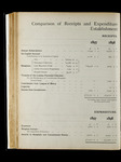 file details