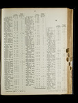file details