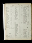 file details