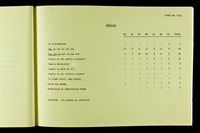 file details