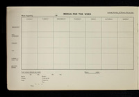 file details