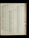 file details