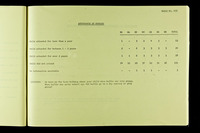 file details