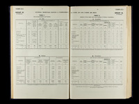 file details