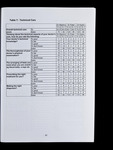 file details
