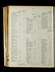 file details