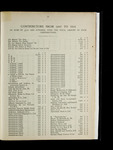 file details