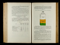 file details