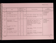 file details