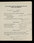 file details