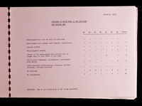 file details