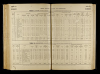 file details