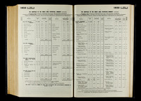 file details