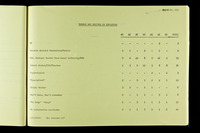 file details