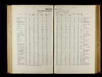 file details