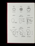 file details