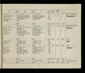file details