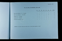 file details