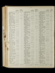 file details