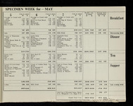 file details