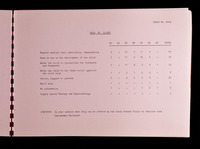 file details