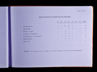 file details