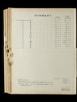 file details