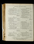 file details