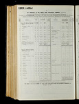 file details