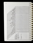 file details