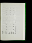 file details