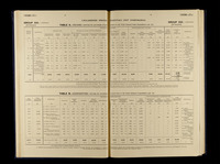 file details
