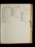 file details