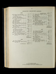 file details